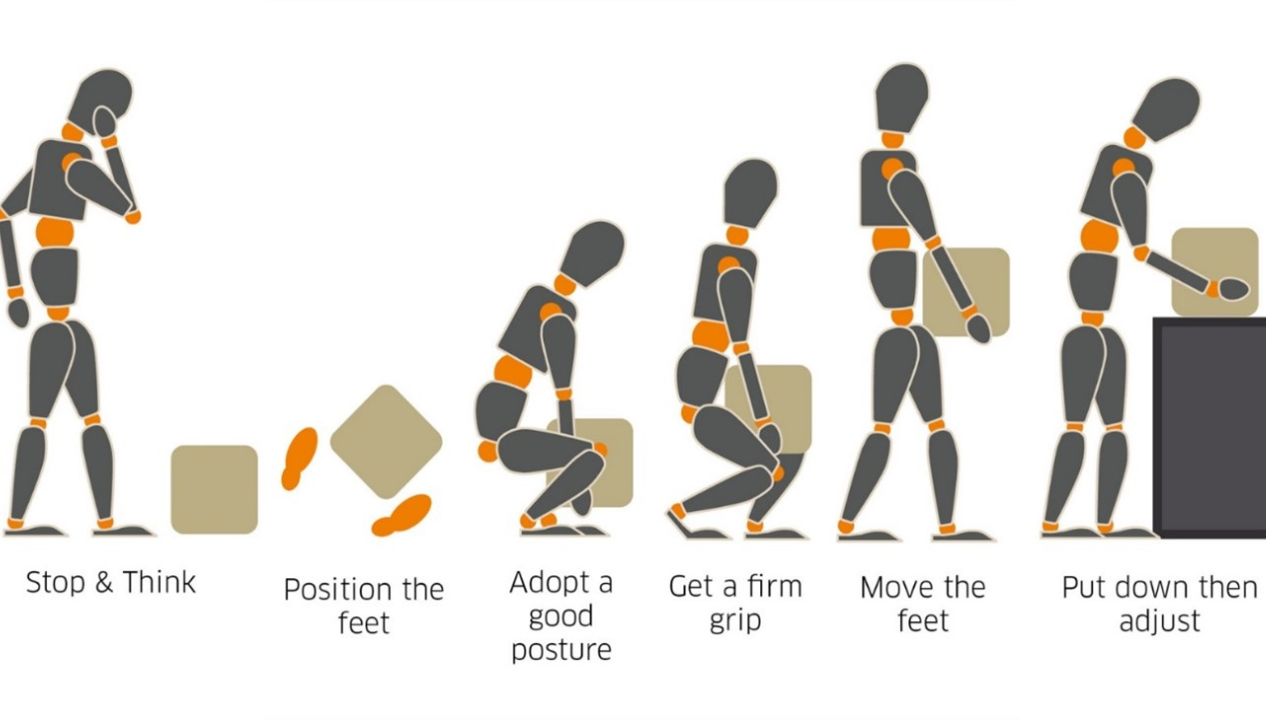 How to Get a Manual Handling Certificate? Fast & Easy Guide
